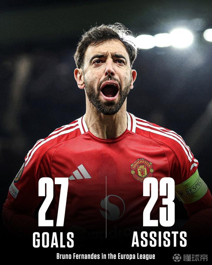 欧联赛程吃紧，葡萄牙体育清晨更衣室发声，态度坚定，年轻球员得到机会的简单介绍-熊猫体育